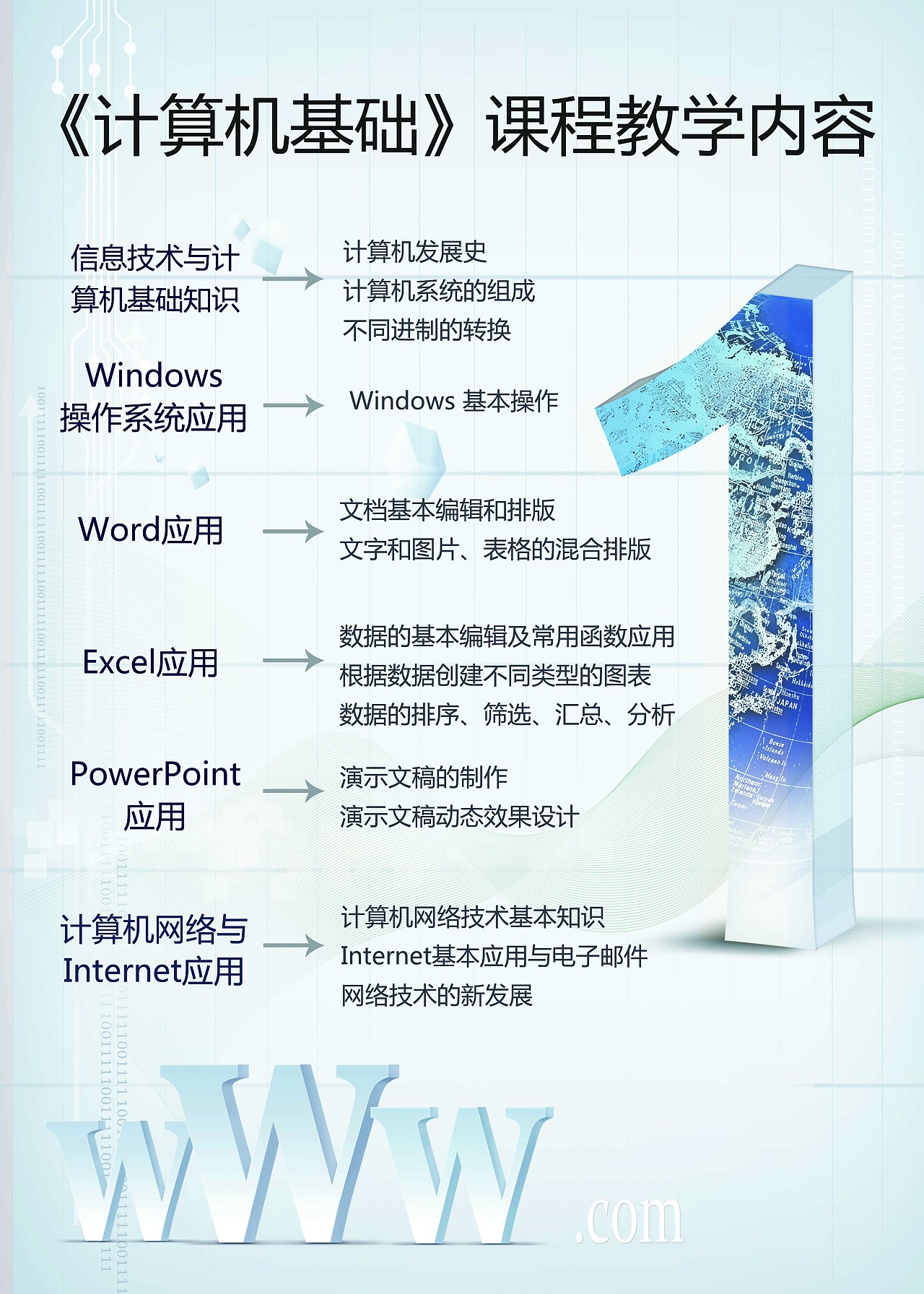 計(jì)算機(jī)網(wǎng)絡(luò)工程施工中的優(yōu)秀做法與質(zhì)量亮點(diǎn)展板——聚焦施工技術(shù)與工藝