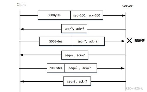 計(jì)算機(jī)網(wǎng)絡(luò)工程施工 從理論到實(shí)踐的綜合習(xí)題探討