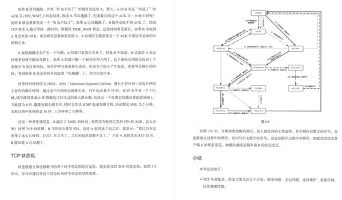 秀到起飛 華為頂級網絡工程師總結的網絡協議指導手冊，助力計算機網絡工程施工